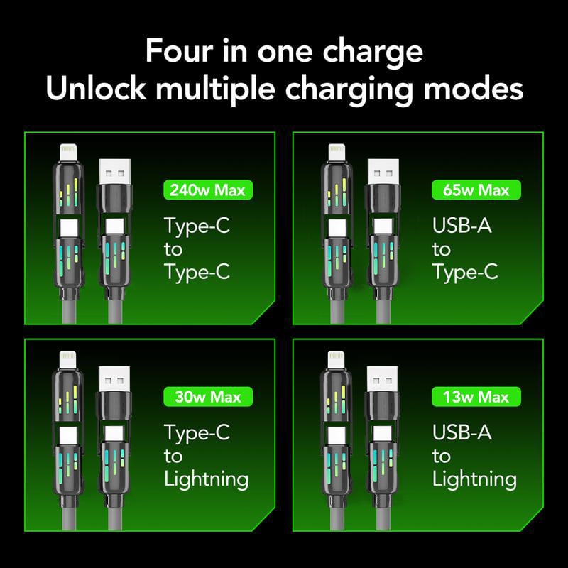 كابل USB-C 4 في 1 بقوة 240 واط