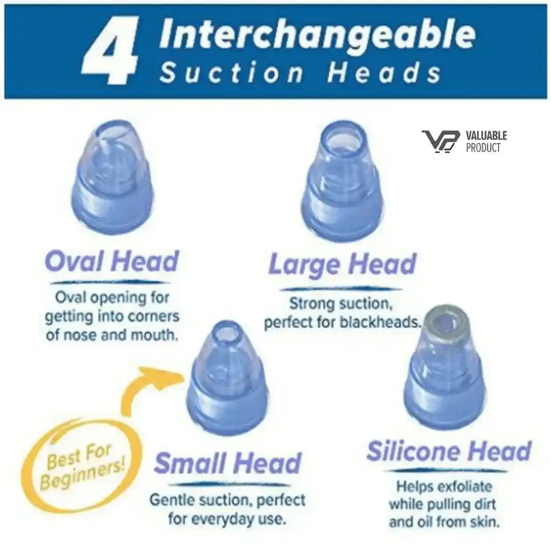 Diagram of four interchangeable suction heads with descriptions on a white background.
