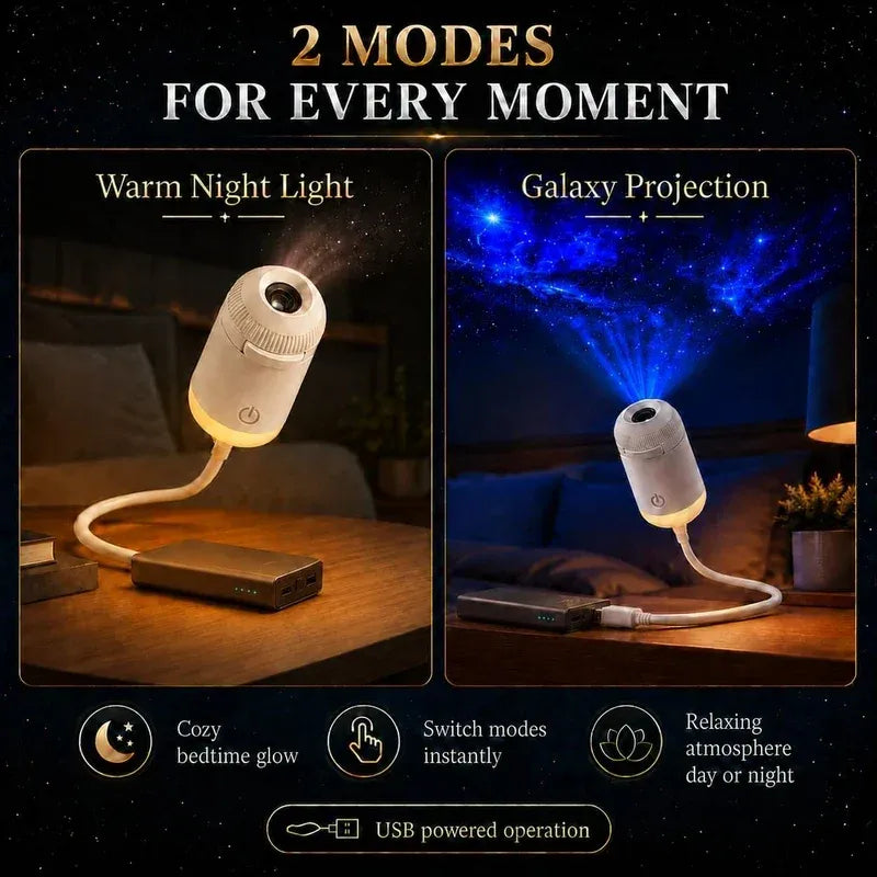 Mini USB Star Projector – Flexible Car Roof Galaxy Light