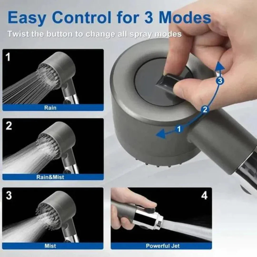 FILTERED SHOWER HEAD WATER KIT–3 SPRAY MODES🇦🇪