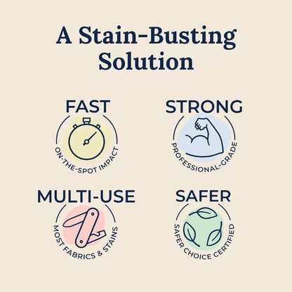 Miracle Stain Remover | Removes Food, Coffee & Juice Stains | مزيل البقع المعجزة | يزيل بقع الطعام والقهوة والعصائر