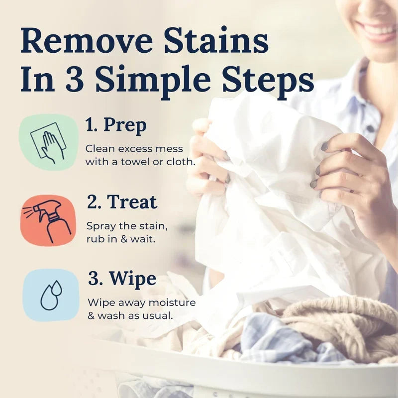 Miracle Stain Remover | Removes Food, Coffee & Juice Stains | مزيل البقع المعجزة | يزيل بقع الطعام والقهوة والعصائر
